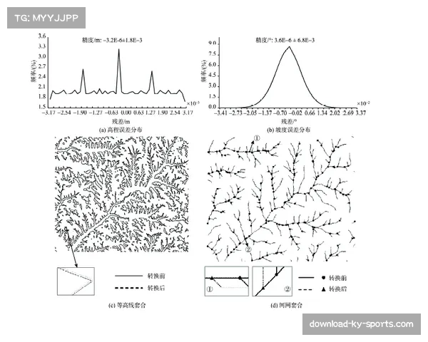 加的斯阶段性策略：压缩空间与针对性封堵射门路线